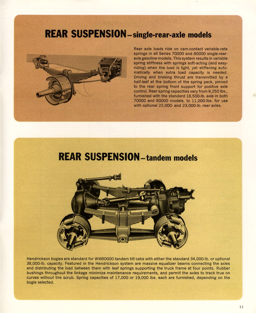 n_1966 Chevrolet Tilt Cab Truck-11.jpg